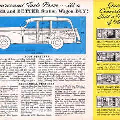 1940_Oldsmobile_Wagon_Foldout-02