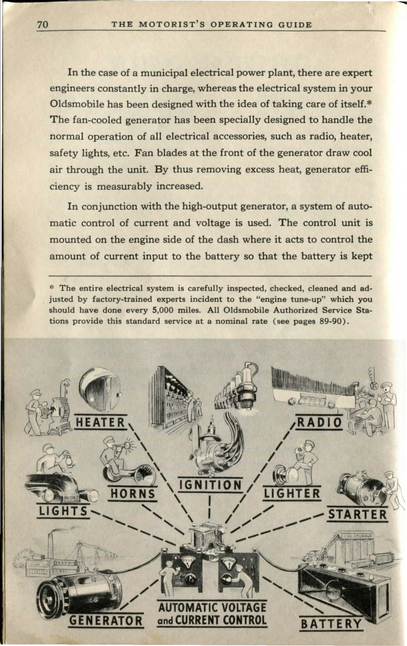 1940_Oldsmobile_Operating_Guide-72