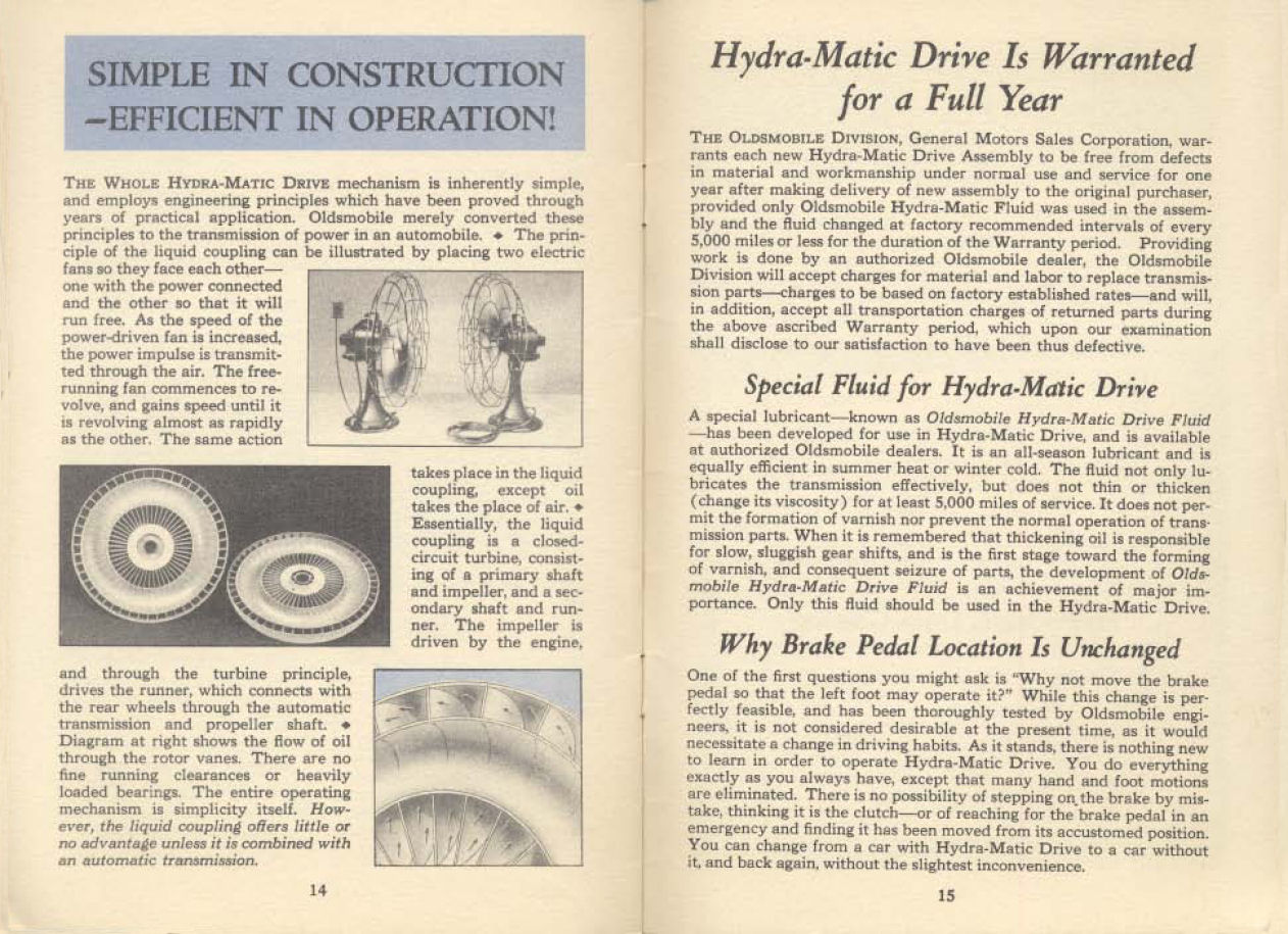 1941_Oldsmobiles_Exclusive_Hydra-Matic_Drive-14-15