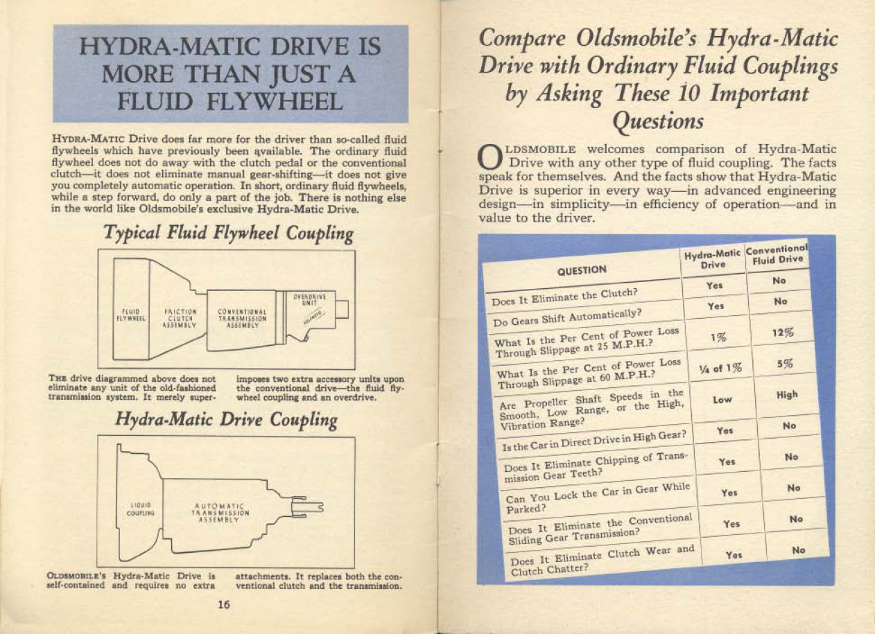 1941_Oldsmobiles_Exclusive_Hydra-Matic_Drive-16-17