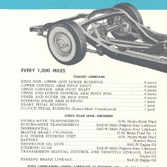 1955_Oldsmobile_Manual-24