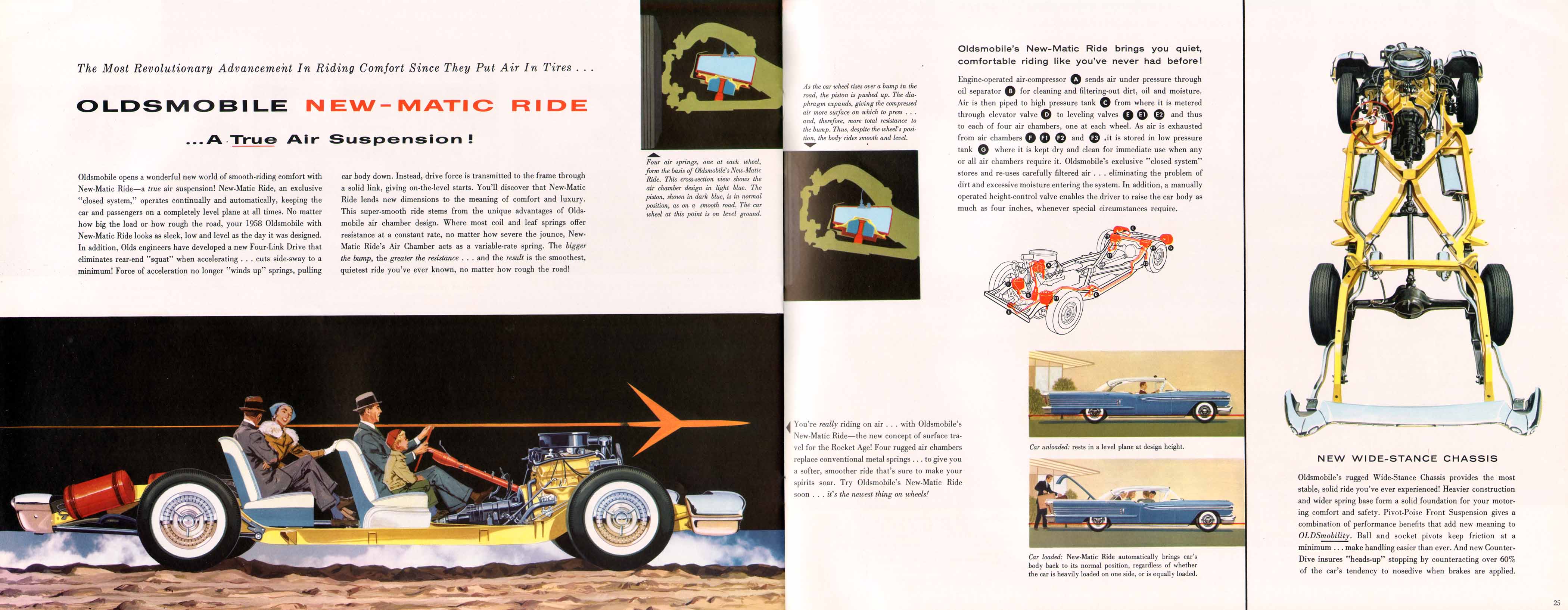 1958_Oldsmobile-24-25