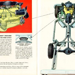1959_Oldsmobile-26-27