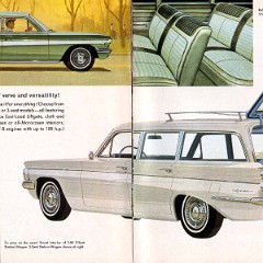 1962_Oldsmobile_F85-08-09