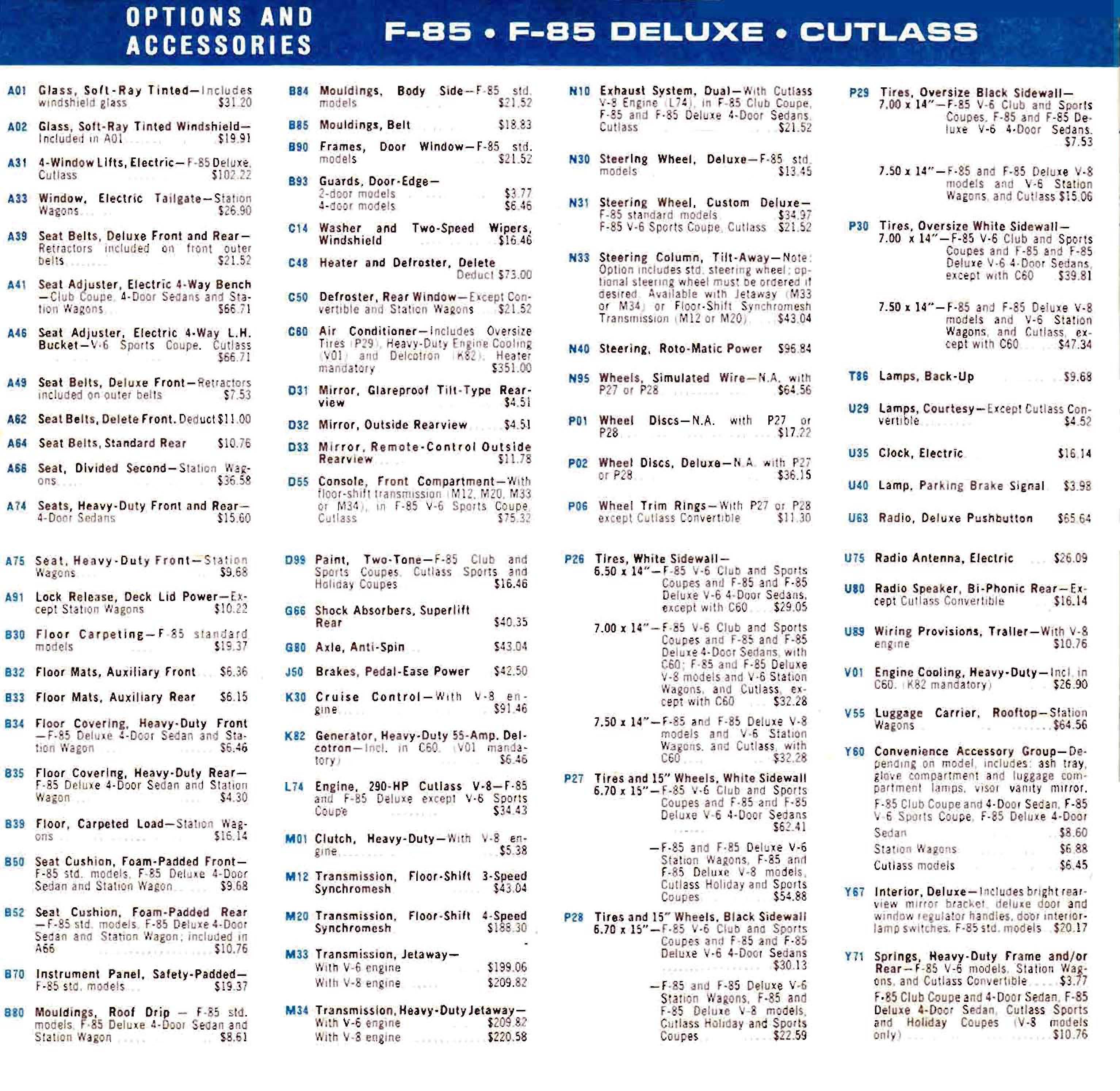 1964_Oldsmobile_Salesmens_Specs-03