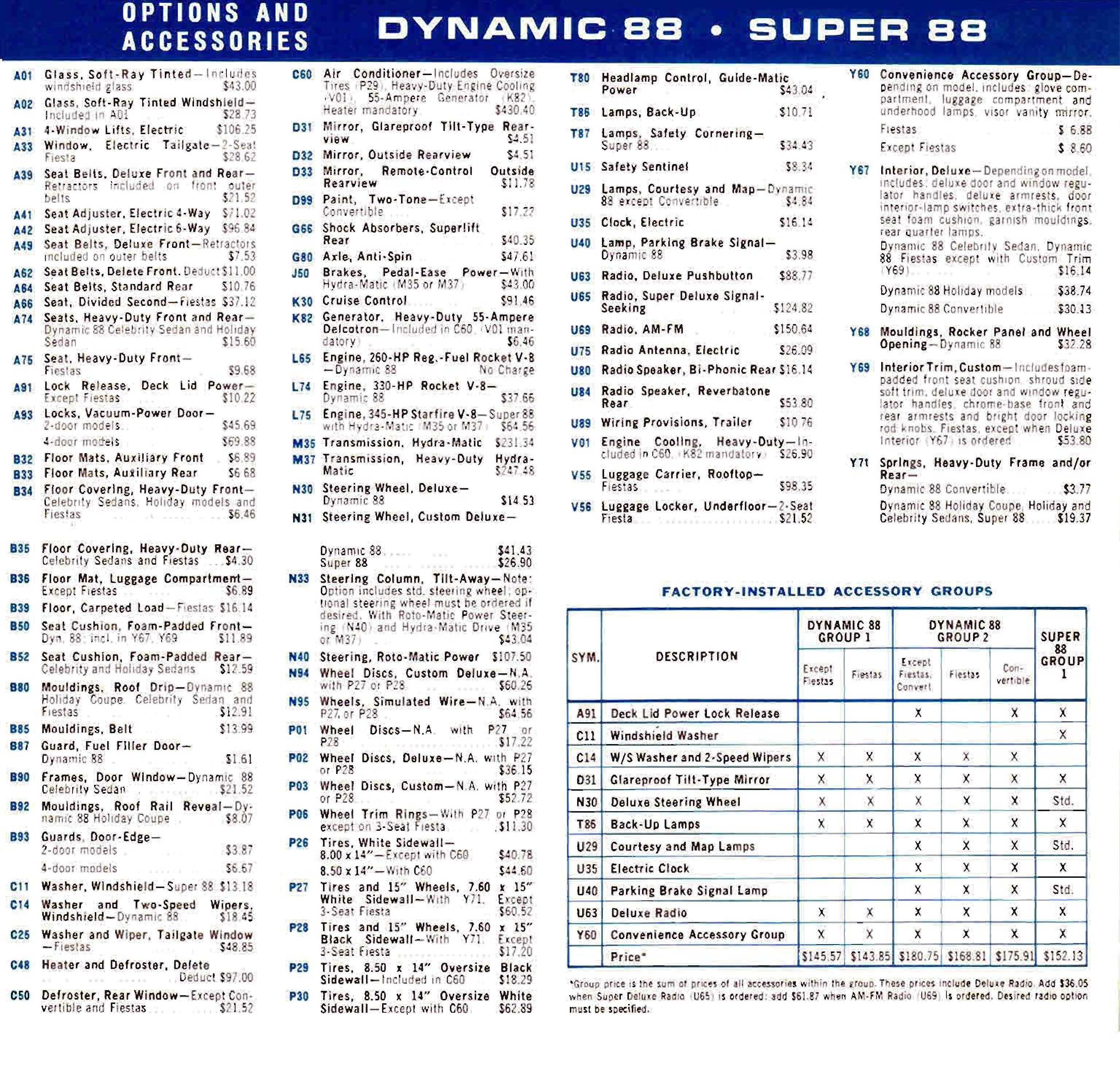 1964_Oldsmobile_Salesmens_Specs-06