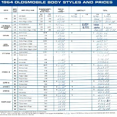 1964_Oldsmobile_Salesmens_Specs-02