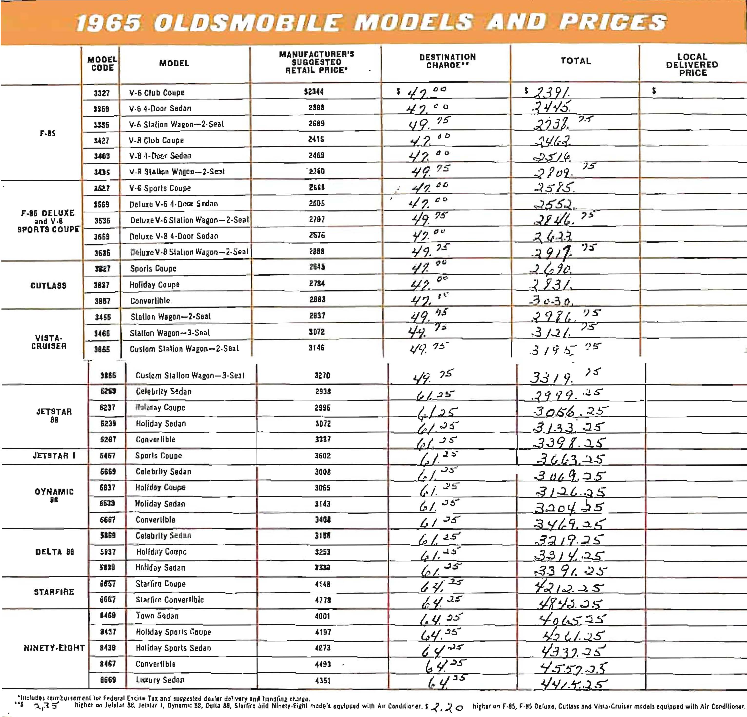 1965_Oldsmobile_Dealer_SPECS-02