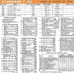 1965_Oldsmobile_Dealer_SPECS-03