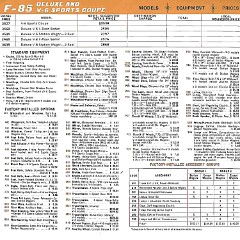1965_Oldsmobile_Dealer_SPECS-04