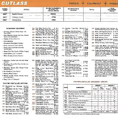 1965_Oldsmobile_Dealer_SPECS-05