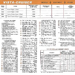 1965_Oldsmobile_Dealer_SPECS-06
