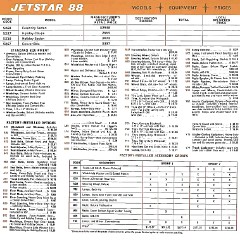 1965_Oldsmobile_Dealer_SPECS-07