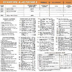 1965_Oldsmobile_Dealer_SPECS-10