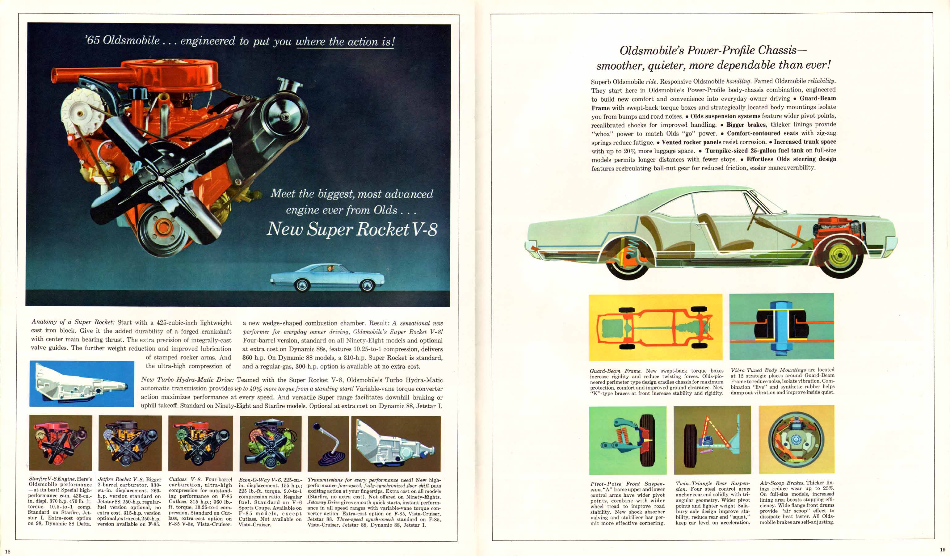 1965_Oldsmobile_Prestige-18-19