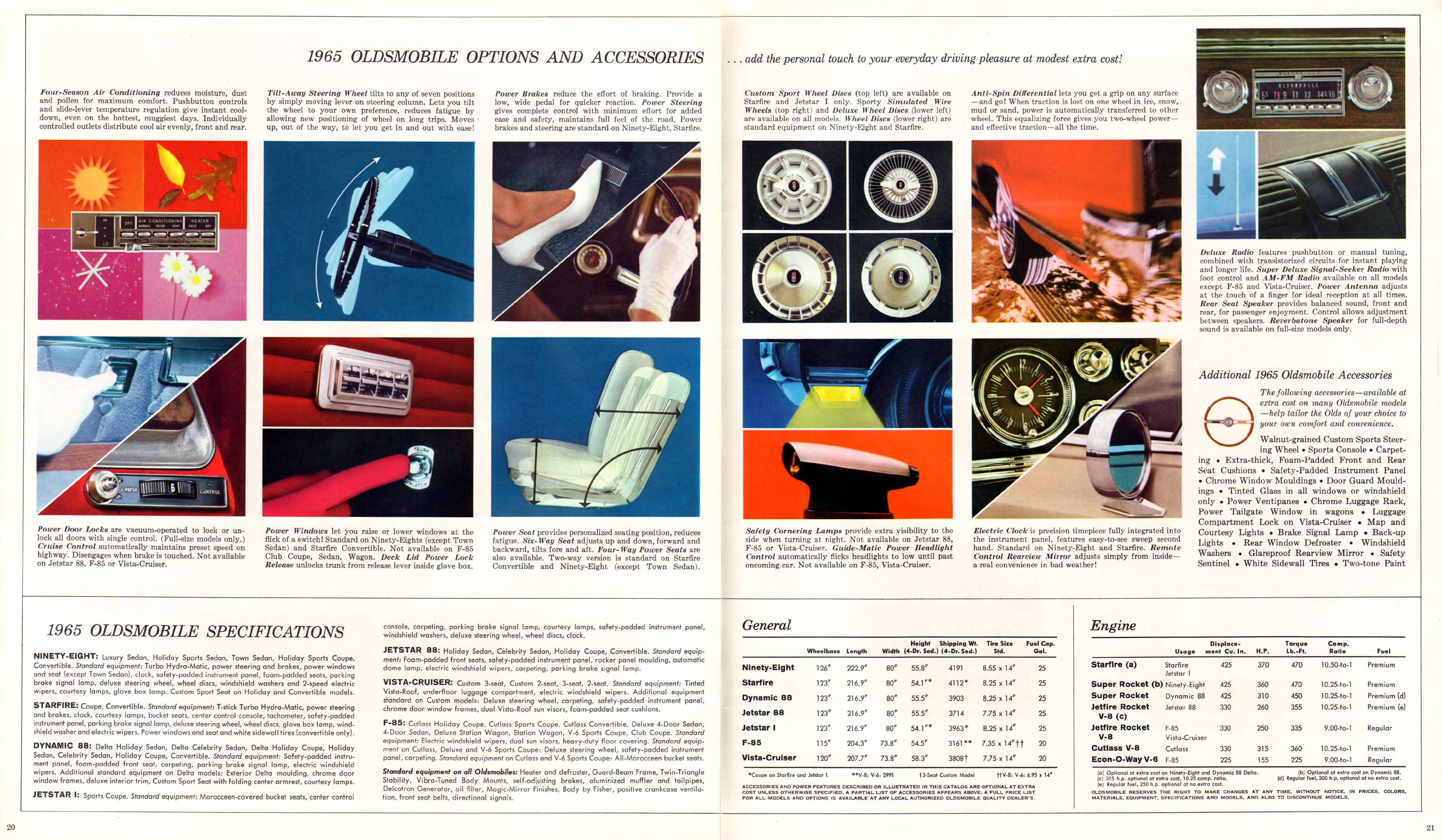 1965_Oldsmobile_Prestige-20-21
