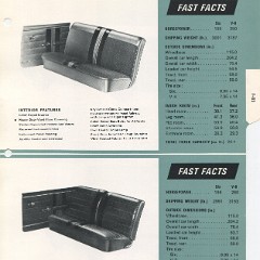 1966_oldsmobile_data_book_II_Page_045