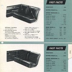 1966_oldsmobile_data_book_II_Page_049