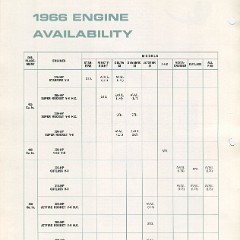 1966_oldsmobile_data_book_II_Page_078