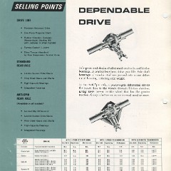 1966_oldsmobile_data_book_II_Page_086