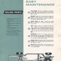 1966_oldsmobile_data_book_II_Page_094