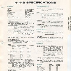 1966_oldsmobile_data_book_II_Page_109