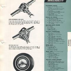 1966_oldsmobile_data_book_II_Page_113