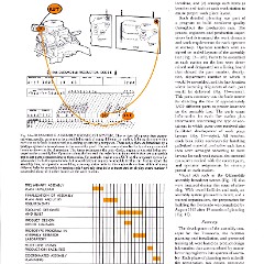 1966_GM_Eng_Journal_Qtr2-42