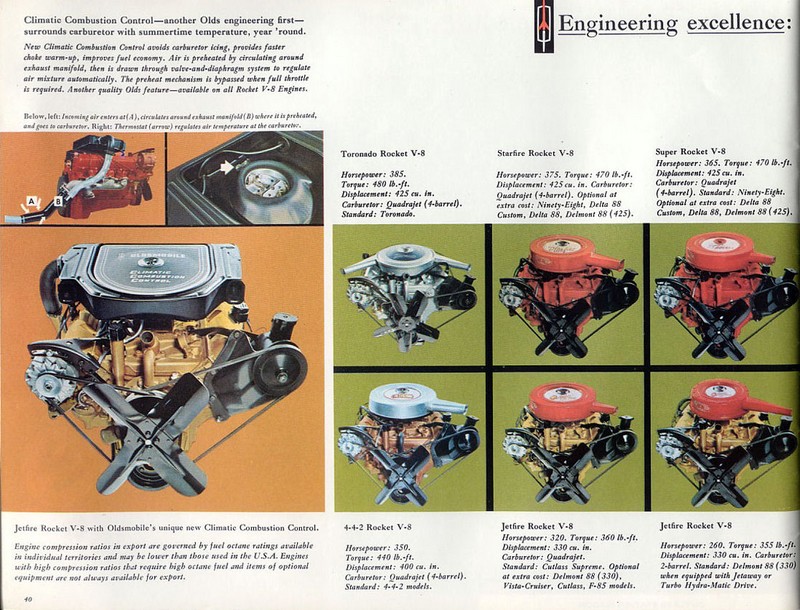 1967_Oldsmobile-38