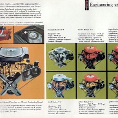 1967_Oldsmobile-38