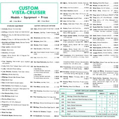 1968_Oldsmobile_Salesmens_Specs-08