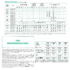 1968_Oldsmobile_Salesmens_Specs-18