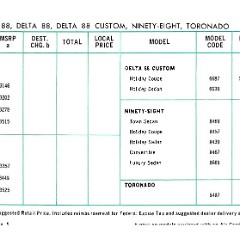 1968_Oldsmobile_Salesmens_Specs-19