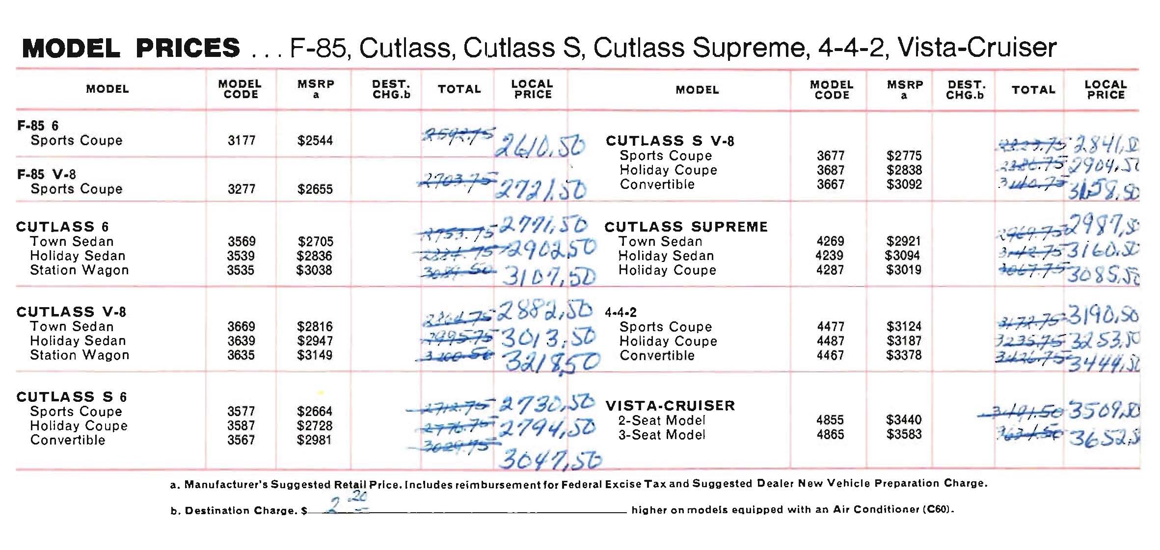 1969_Oldsmobile_Dealer_SPECS-03