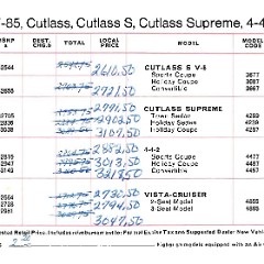 1969_Oldsmobile_Dealer_SPECS-03