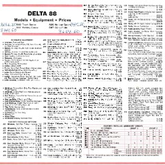 1969_Oldsmobile_Dealer_SPECS-10