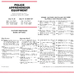 1969_Oldsmobile_Dealer_SPECS-15