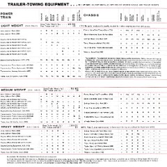 1969_Oldsmobile_Dealer_SPECS-16