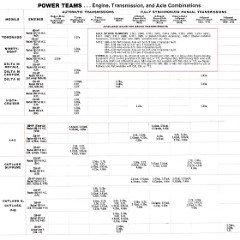 1969_Oldsmobile_Dealer_SPECS-18