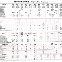 1969_Oldsmobile_Dealer_SPECS-19