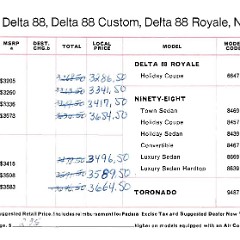 1969_Oldsmobile_Dealer_SPECS-21