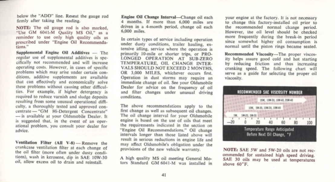 1969_Oldsmobile_Cutlass_Manual-41