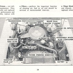 1969_Oldsmobile_Cutlass_Manual-39
