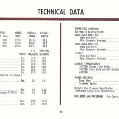 1969_Oldsmobile_Cutlass_Manual-52