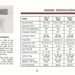 1969_Oldsmobile_Cutlass_Manual-53