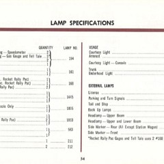 1969_Oldsmobile_Cutlass_Manual-54