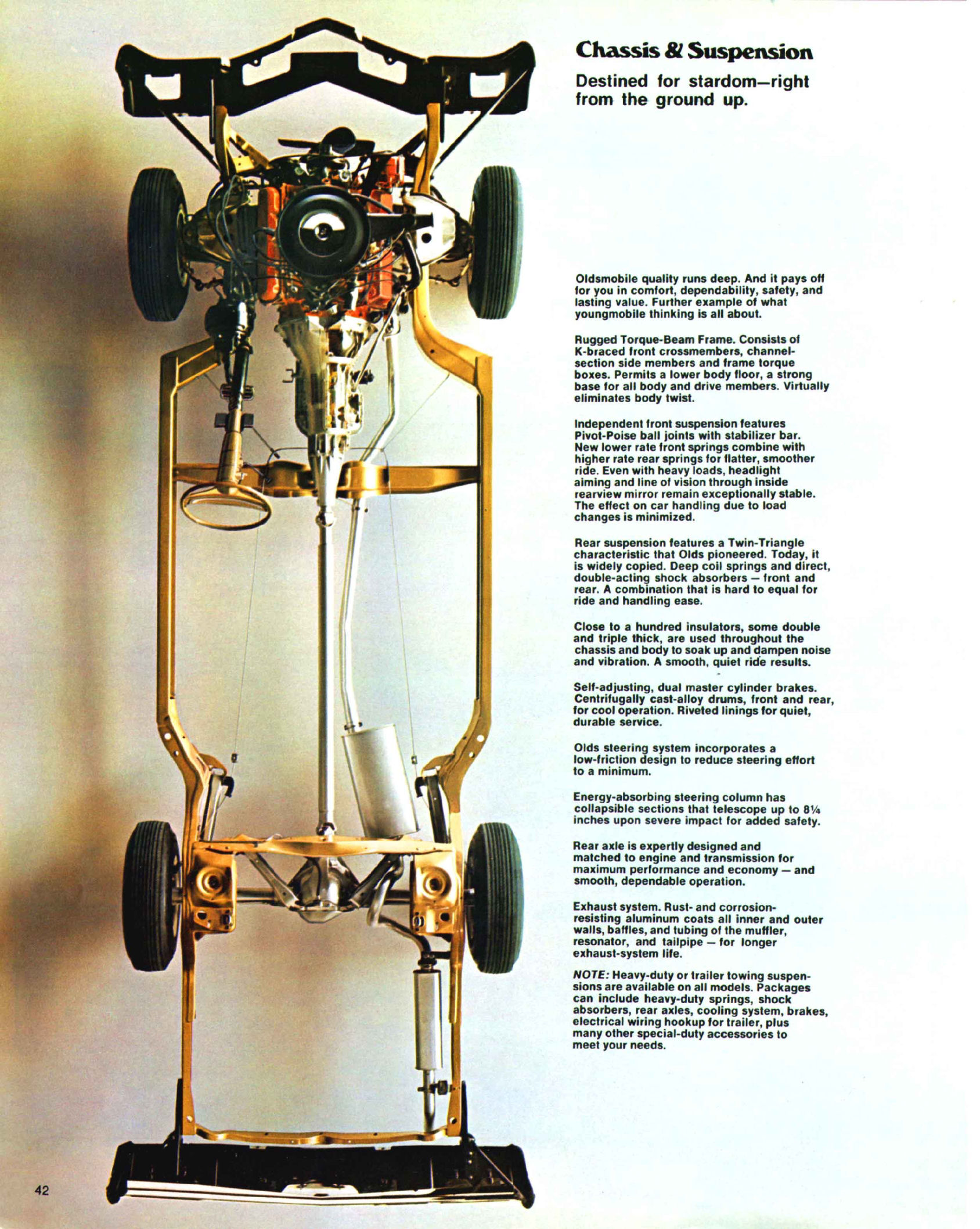 1969_Oldsmobile_Full_Line_Prestige-42