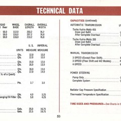 1970_Oldsmobile_Cutlass_Manual-53