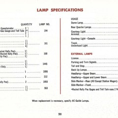 1970_Oldsmobile_Cutlass_Manual-56