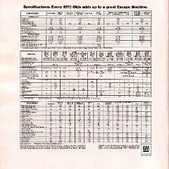 1970_Oldsmobile_Full_Line_Prestige_08-69-48
